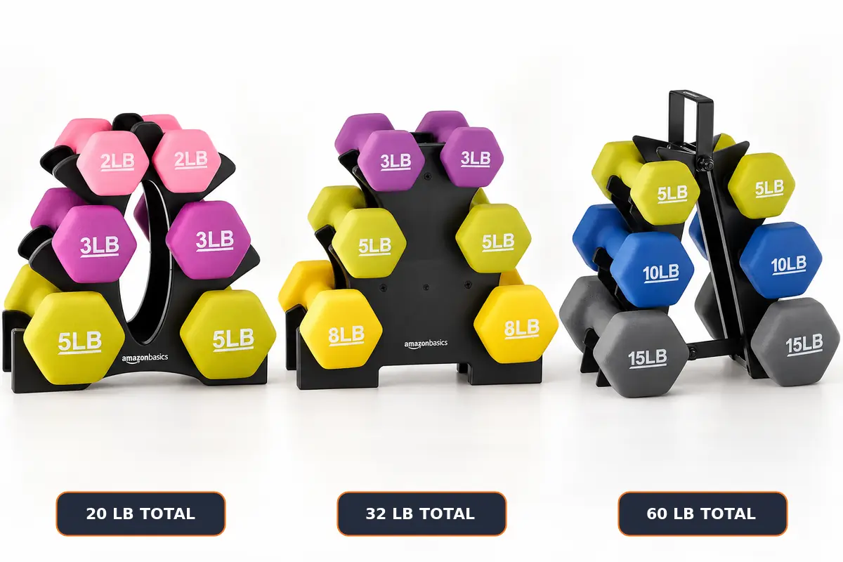 Amazon Basics neoprene dumbbell bundle options and total weights